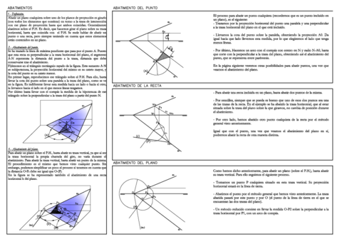 TEORIA-ABATIMIENTOS-ANTIGUO.pdf