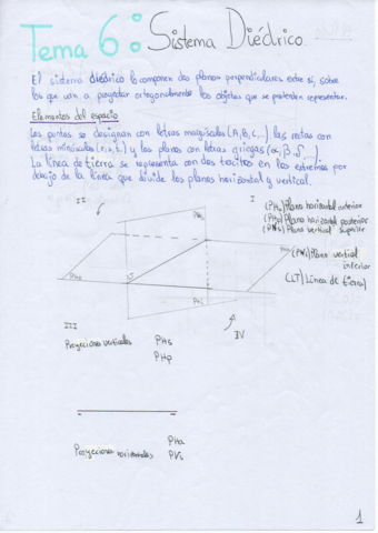 SISTEMA-DIEDRICO-.pdf
