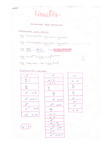 Limites-y-Continuidad.pdf