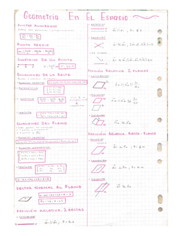 Hoja-Resumen-Geometria-en-el-Espacio.pdf