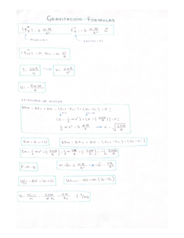 Formulario-Gravitacion.pdf