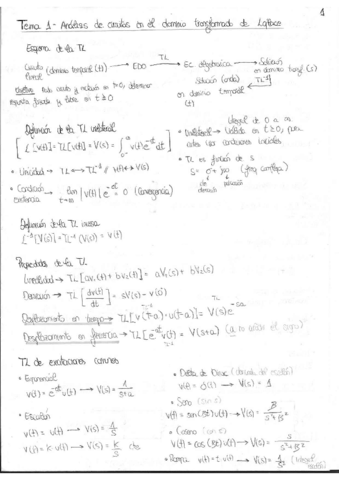 Resumen Teorico de toda la Asignatura.pdf