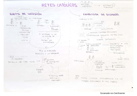 TEMA-3-LA-EDAD-MEDIA.pdf