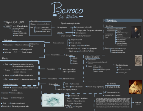 Barroco-en-literatura-.pdf