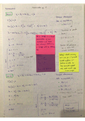 formulario-ECONOMETRICS2.pdf