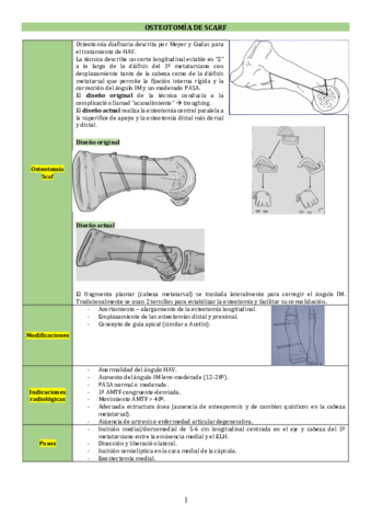 X-Osteotomia-Scarf.pdf