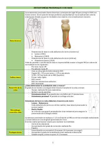 X-Osteotomias-proximales-.pdf