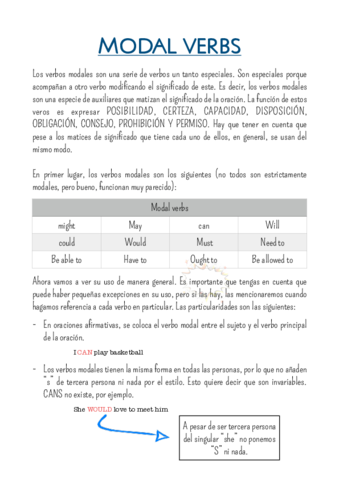 Verbos-modales.pdf