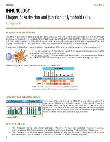 Chapter-6-Activation-and-function-of-lymphoid-cells.pdf