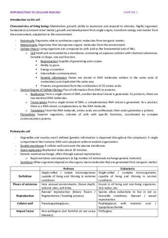 PAR1-Chapter-1-Introduction-to-the-cell.pdf