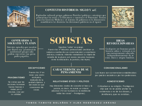 SOFISTAS-.pdf
