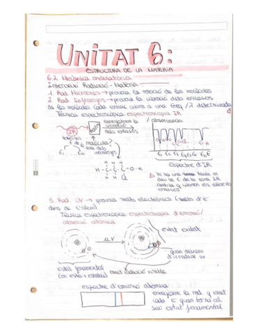 quimicabatxestructuradelamateria.pdf