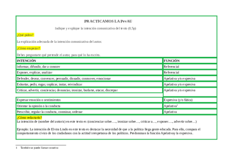 intención comunicativa