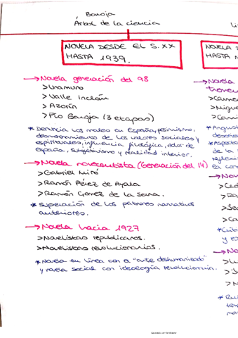 esquema-literatura.pdf