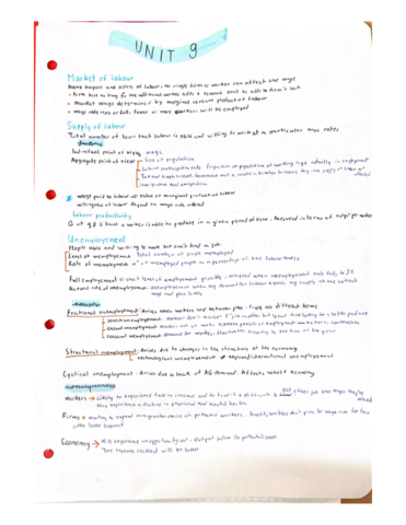 Market-of-labour.pdf