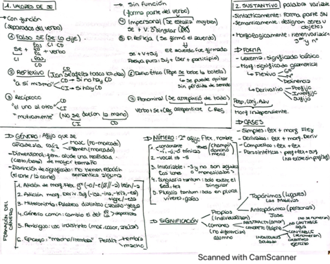 apuntes-gramatica.pdf