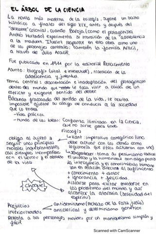 analisis-del-arbol-de-la-ciencia.pdf