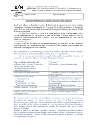 SOLUCION-Seminario-2.pdf