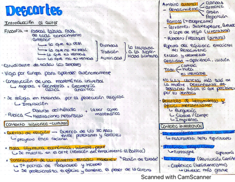 resumen-descartes.pdf