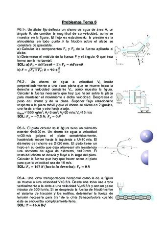 Problemas Resueltos Tema 6 UPNA