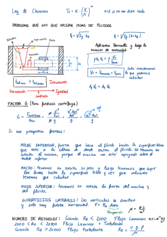 Fundicion-.pdf