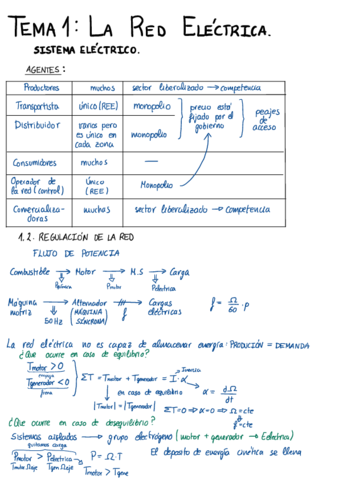 Resumen-Tecnologia-Electrica.pdf