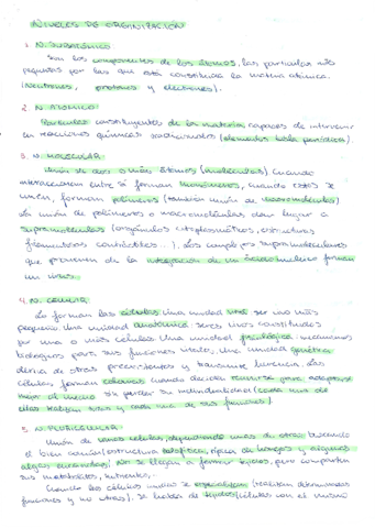 BIOLOGIA-niveles-de-organizacion.pdf