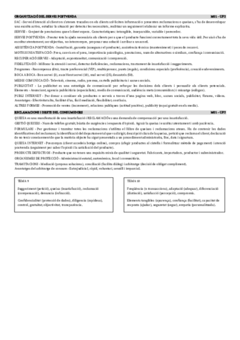 M01-UF2-NF2-RESUM.pdf
