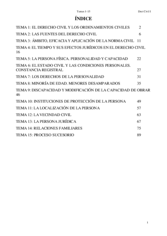 TEMES-1-15-d.pdf