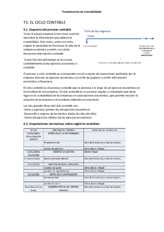 FC-T3.pdf