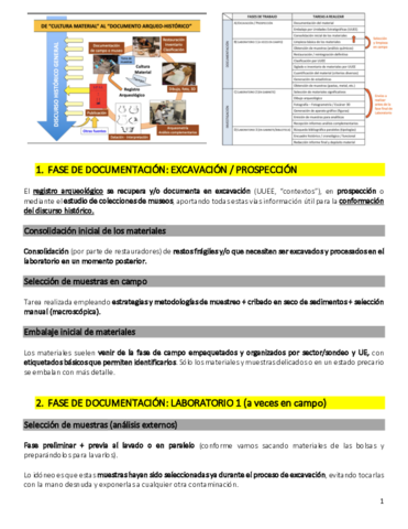 Analisis-pwp-practica.pdf