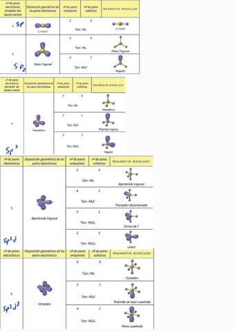 Problemas-tema-3t.pdf