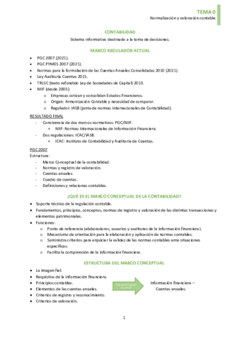 Contabilidad-financiera.pdf