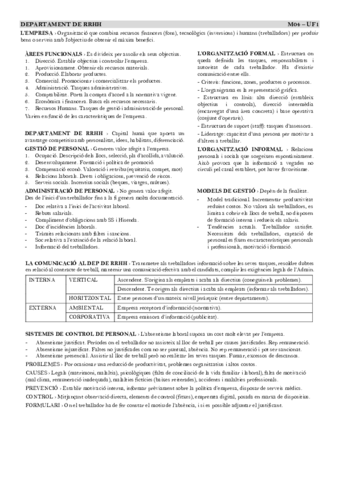 M04-TEMA-2-RESUM.pdf