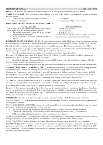 M07-UF2-RESUM.pdf