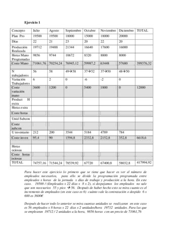 Ejercicios  tema 2 realizados en clase.pdf