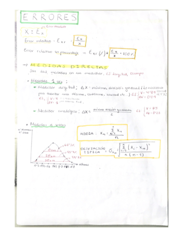 APUNTES-PRACTICAS-FISICA-MEDICA.pdf
