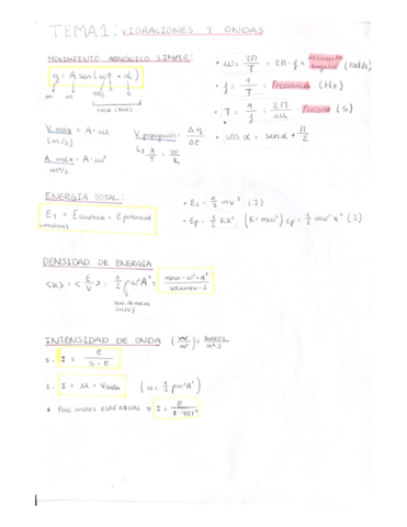 Hojas-de-formulas-fisica.pdf