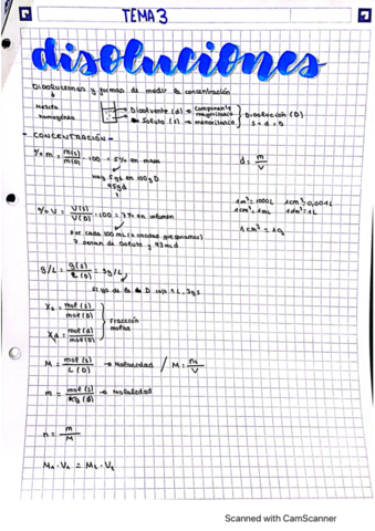 disoluciones.pdf