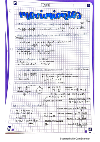 formulas-movimientos.pdf
