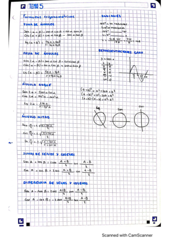 formulas-trigonometricas.pdf