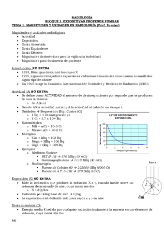 APUNTES-RADIOLOGIA-21-22.pdf