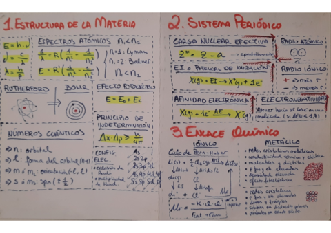 Introduccion-y-Enlace-quimico.pdf