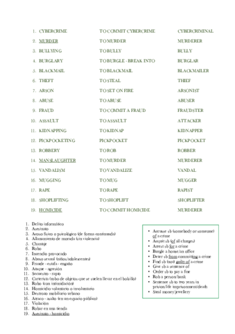 Apuntes-examen-ingles.pdf