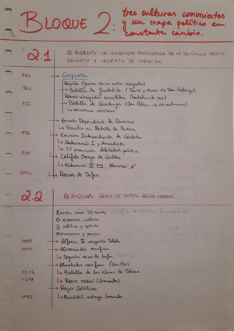 BLOQUE-2-HISTORIA.pdf