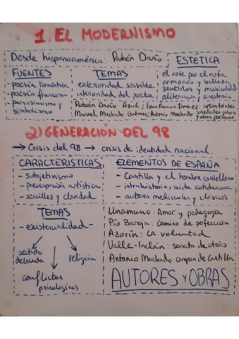 LITERATURA.pdf