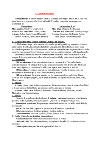 Modernismo.pdf