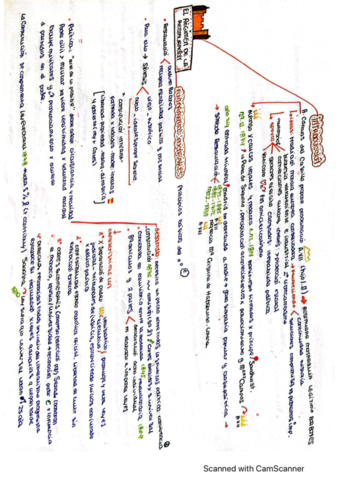 Regimen-de-la-Restauracion.pdf