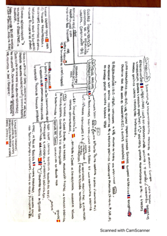Guerra-independencia-y-1812.pdf