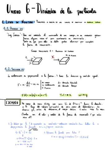 Dinamica-de-la-particula-.pdf